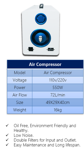 Oil-free air compressor with spec sheet