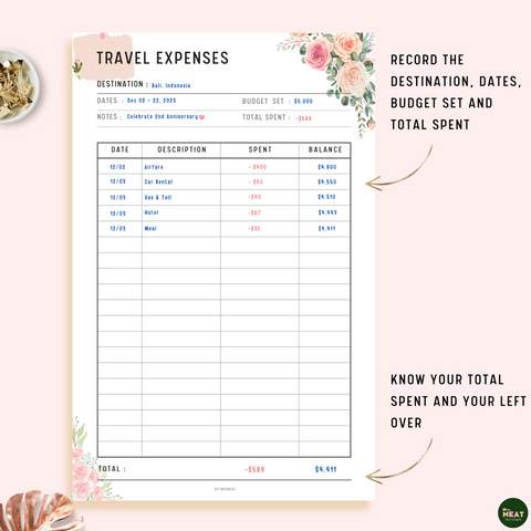 Travel Expenses Tracker
