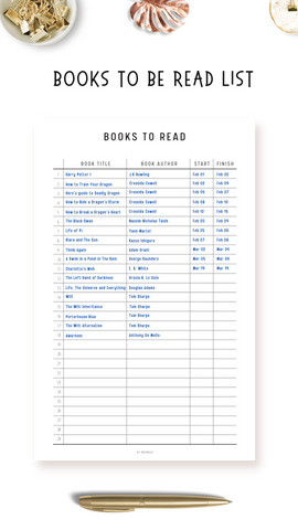 Books to be read list
