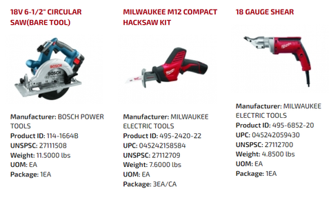 Electric Cutting Tools — Power Bolt And Tool