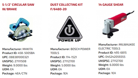 Electric Cutting Tools — Power Bolt And Tool