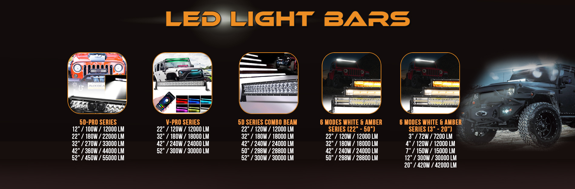 Auxbeam: Led Light Bars  Led Bar For Car – AUXBEAM INDIA