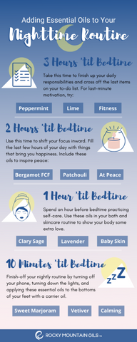 Adding Essential Oils to Your Nighttime Routine