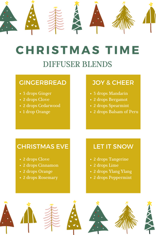 Christmas Essential Oil Blends