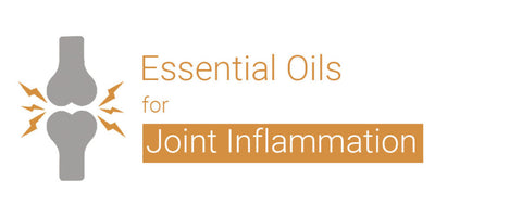 Joint Inflammation