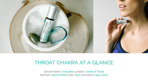 Throat Chakra