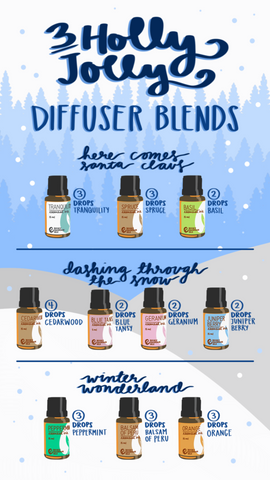 Holly Jolly Diffuser Blends