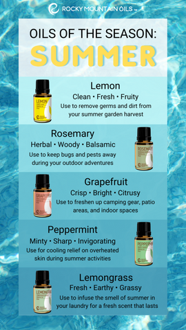 Essential Oils for the Season: Summer