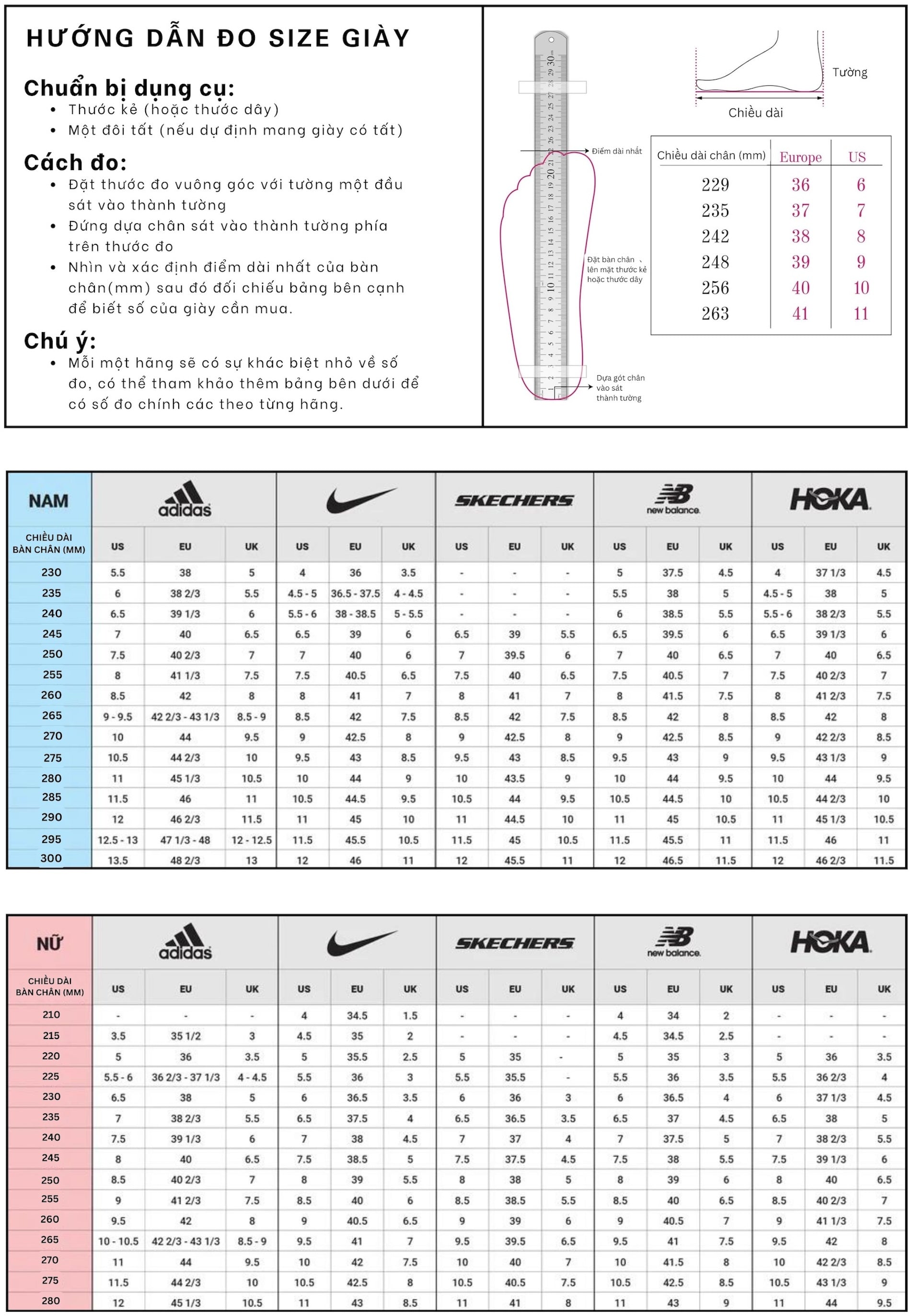 Instructions for choosing shoe size
