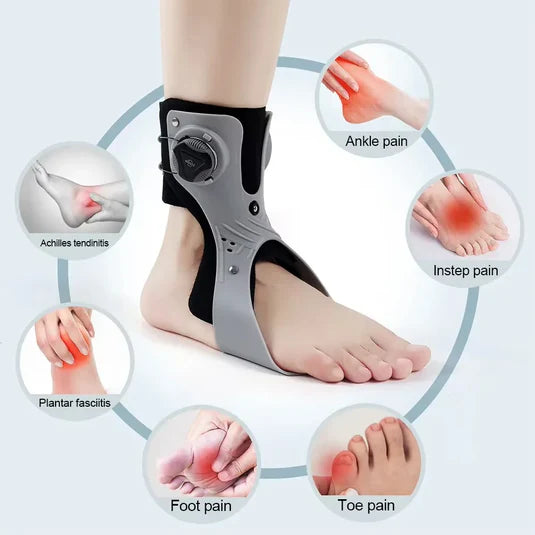 Ankle pain relief zones - OrthoStep Foot Brace