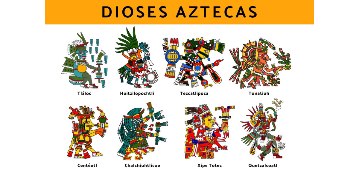 Los principales dioses aztecas