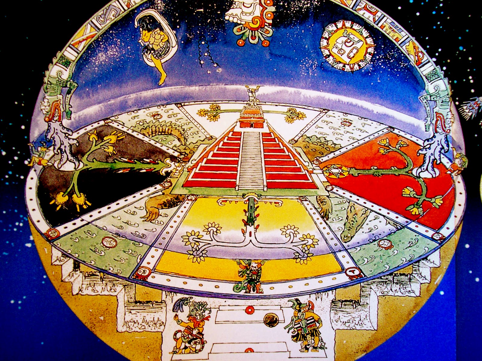 La cosmovisión azteca: el papel del hombre en el universo