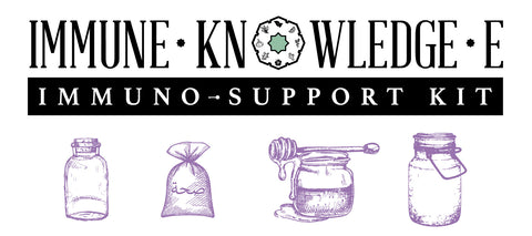 immuno-support kit banner
