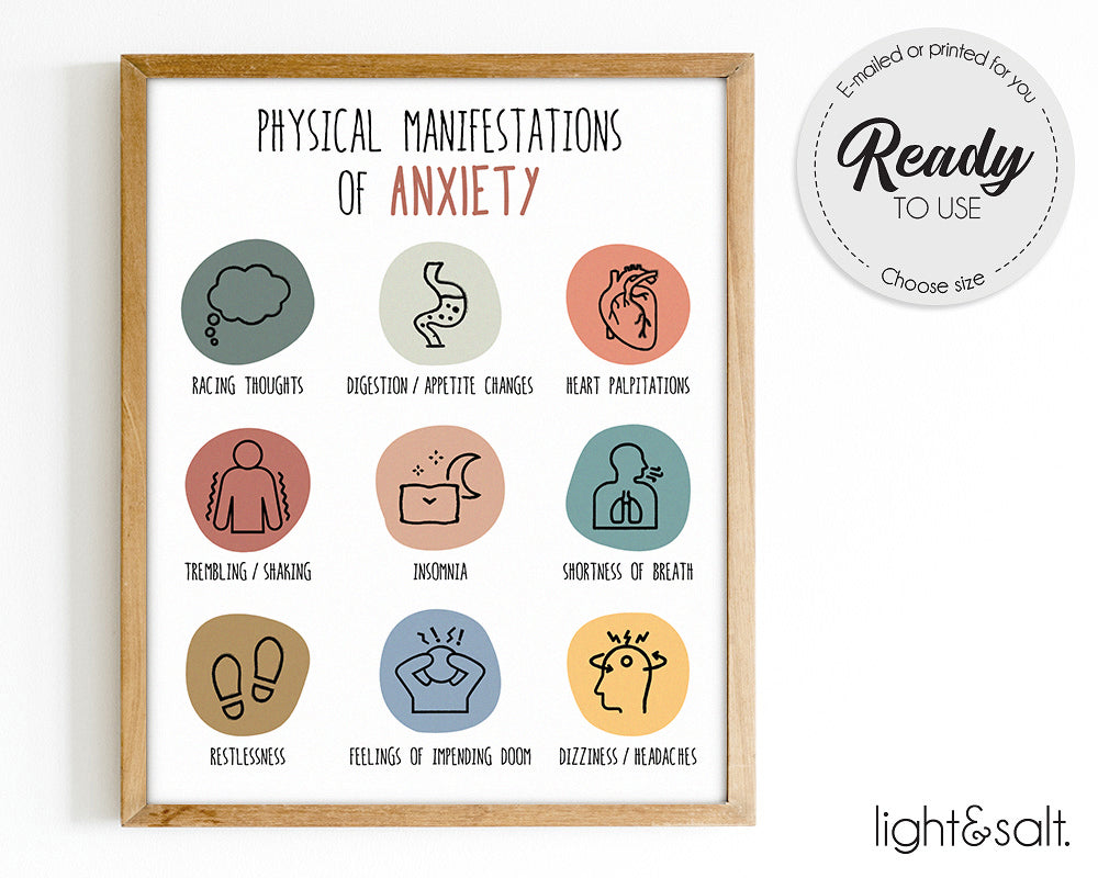 Physical manifestations of anxiety poster