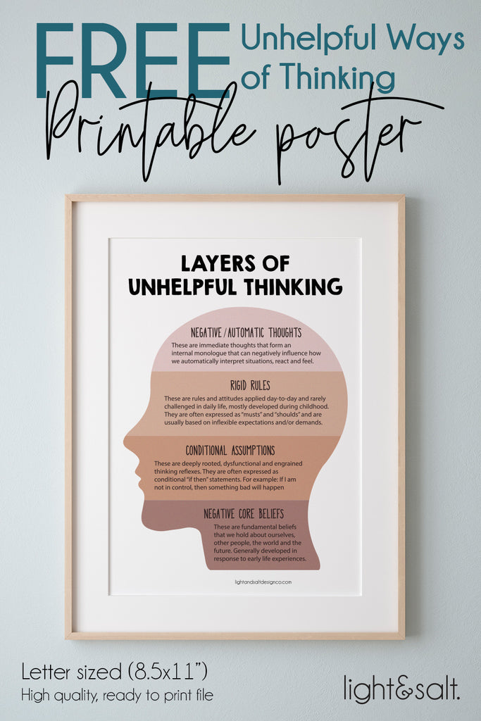 Layers of unhelpful thinking poster