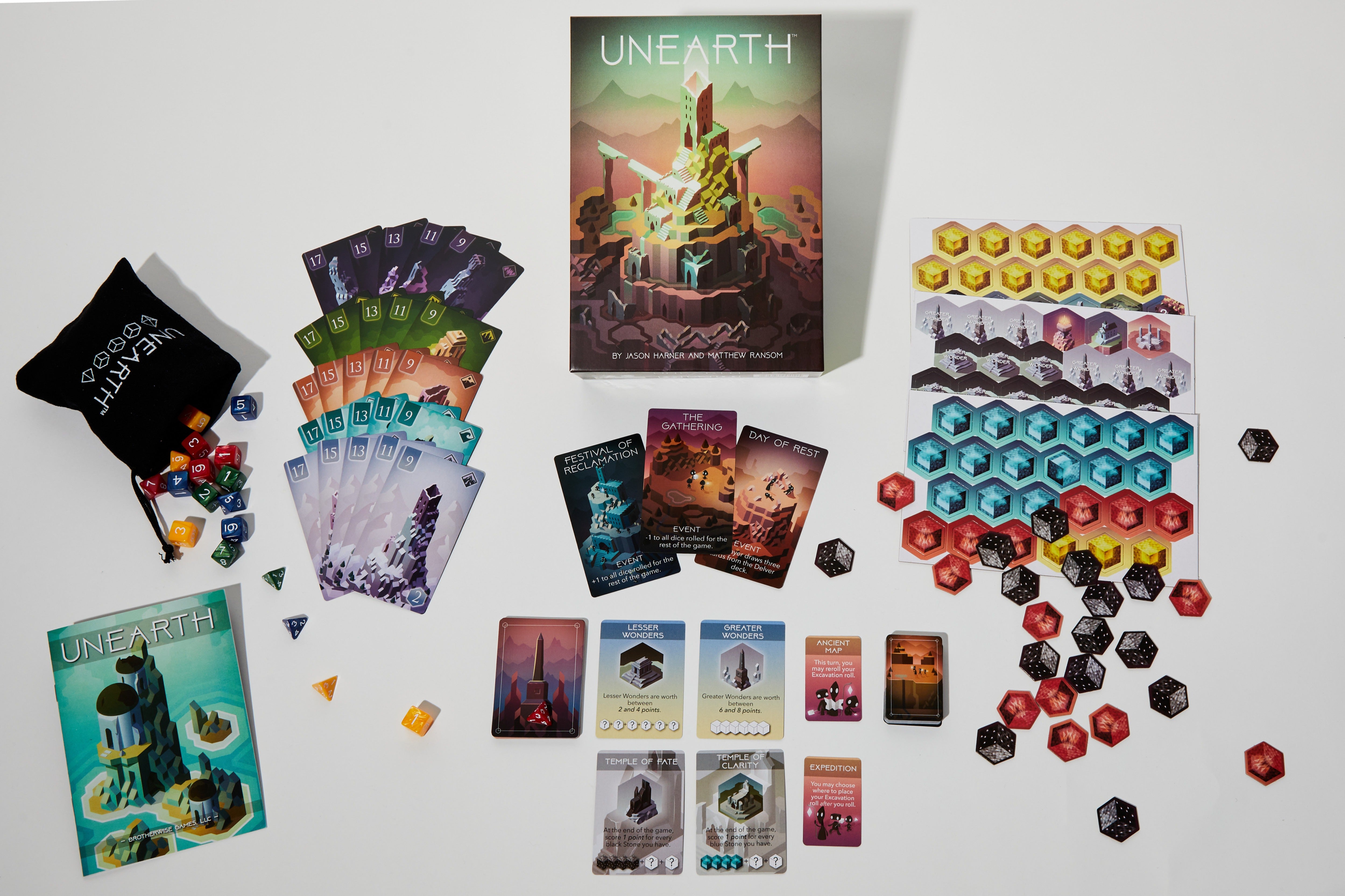 No Thanks! Game of the Month - April 2022 - Board Game Review