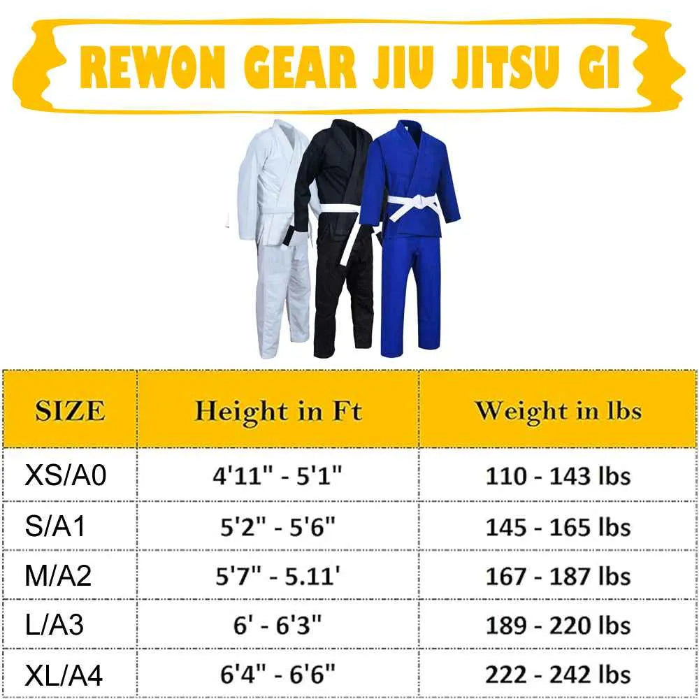 Rewon Gear