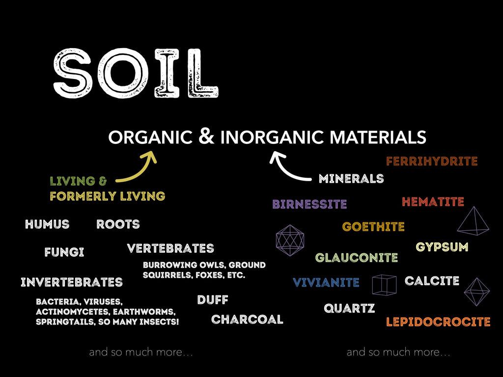 soil composed of organic and inorganic materials