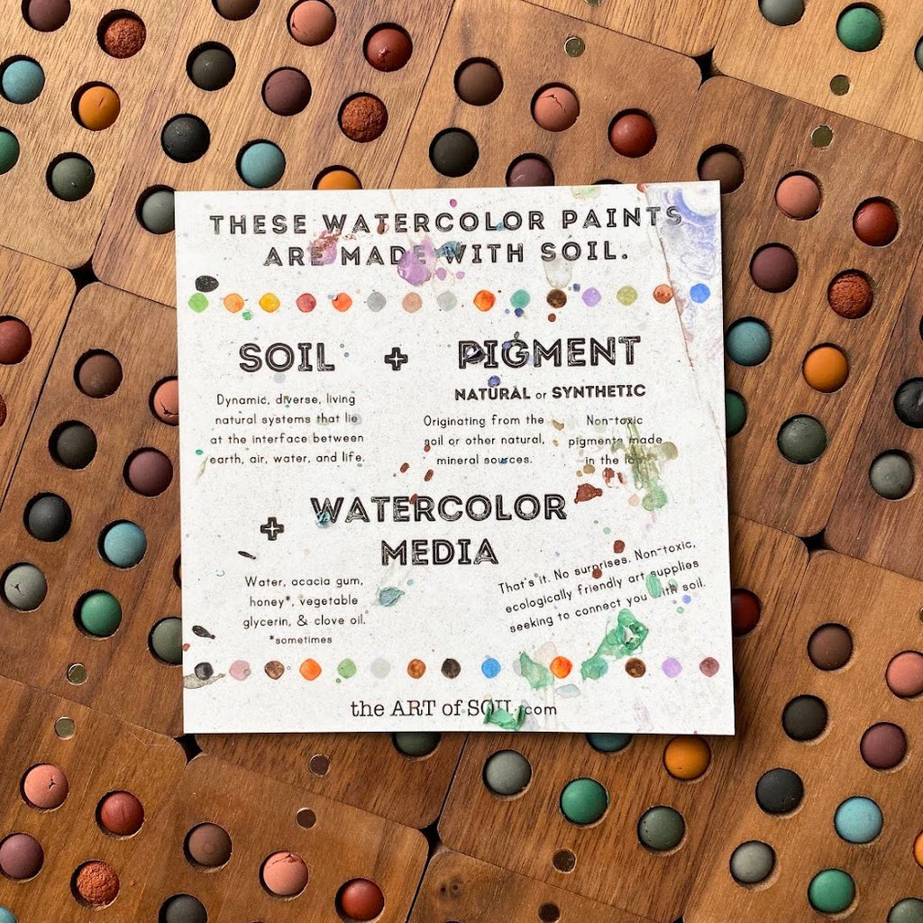 info card explaining soil-based watercolor paint