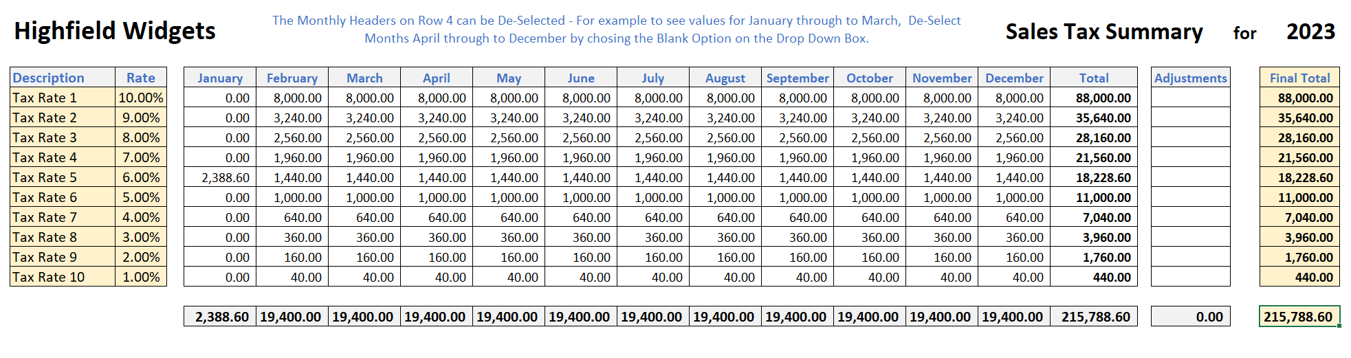 Monthly Sales Taxes in Excel