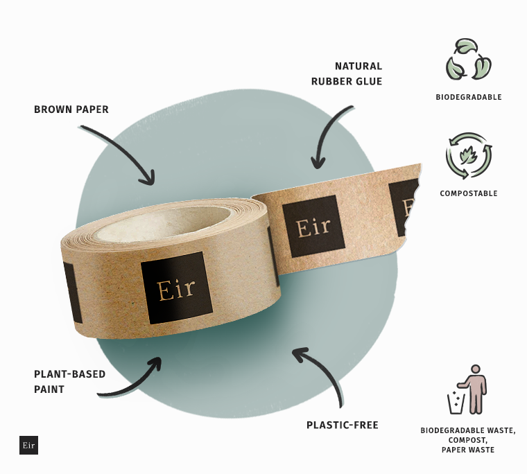 BIODEGRADABLE PAPER TAPE