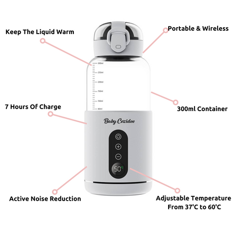 Adjustable Temperature From 37'C to 60'C.png__PID:cf713d37-b52b-44f8-a114-29d7cc2dc186