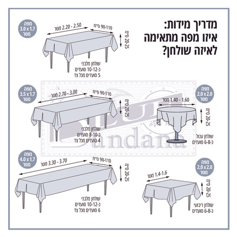 נהתאימו את מפת השולחן לגודל השולחן הנכון