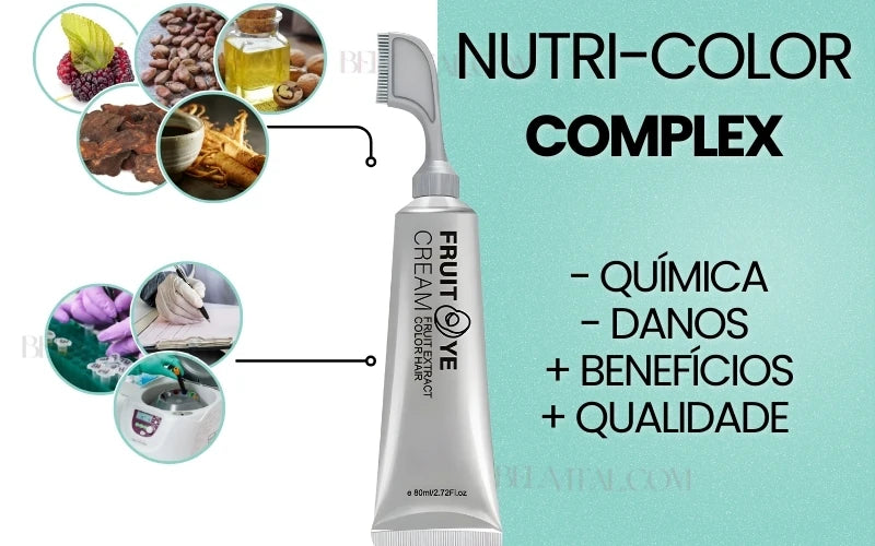 Tecnologia NutriColor Complex Exclusiva no NaturiColor, Garantia de Qualidade e Benefícios com Segurança, sem Química e sem Danos