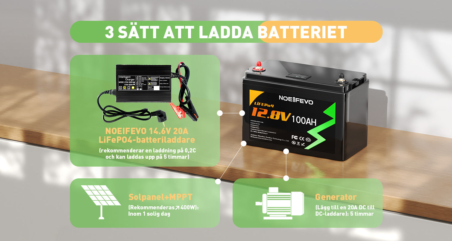 NOEIFEVO D4870 51.2V 70AH Lithium de phosphate fer batterie LiFePO4 av –  Smart LifePO4 Batterie & Heimspeicherung von Energie & Intelligentes  Ladegerät
