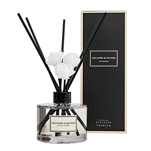 Cocorrína Reed Diffuser Set, 6.7 oz Clean Linen Scented Diffuser with –  Modernhousemiami