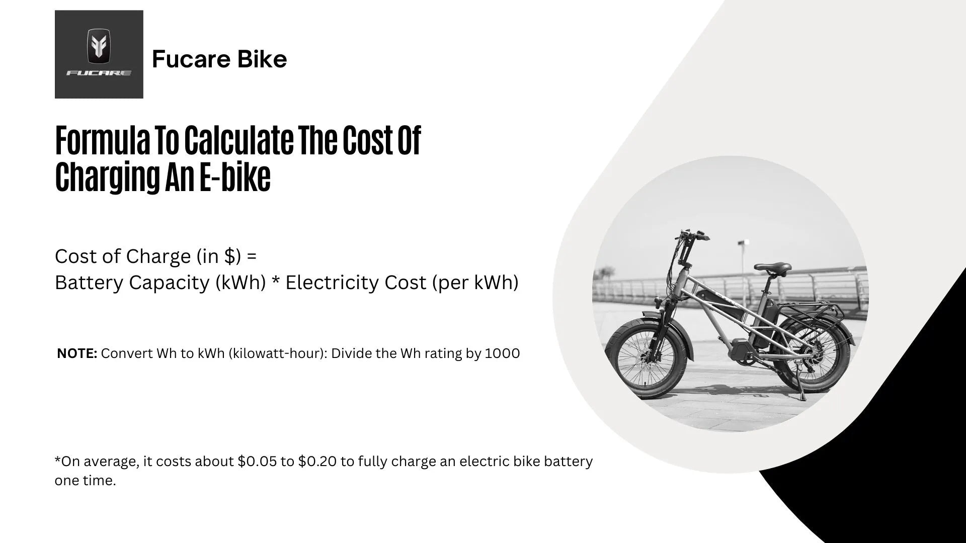 Cost To Charge An Electric Bike