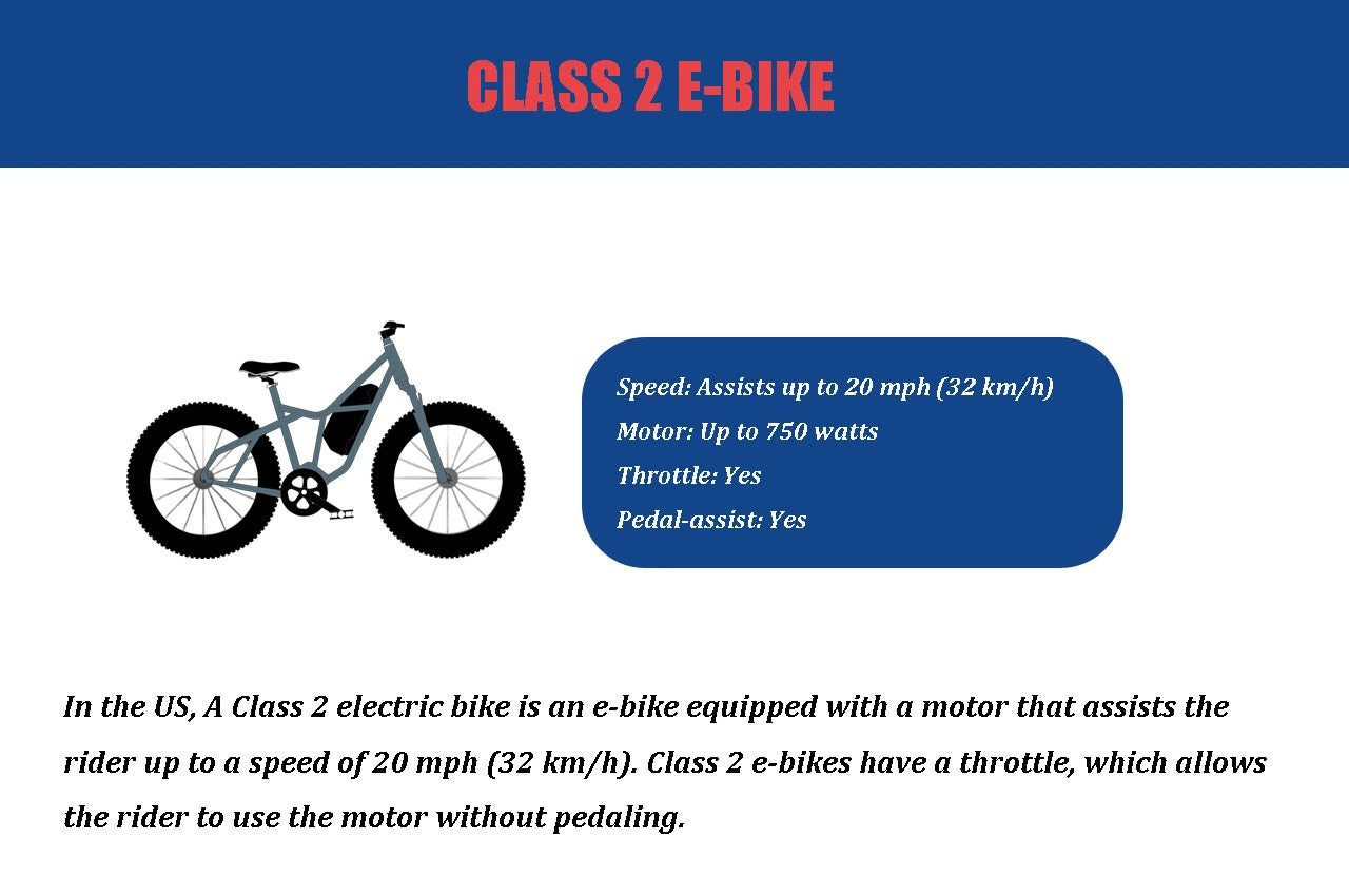 Do You Have To Pedal An Electric Bike