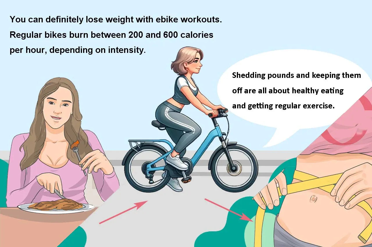 Is It Possible To Lose Weight With Ebike Workouts