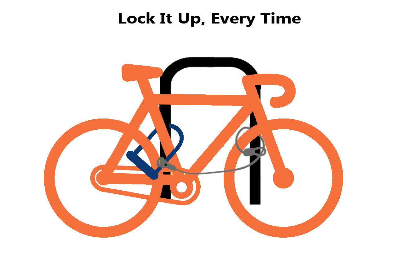 Lock your ebike up