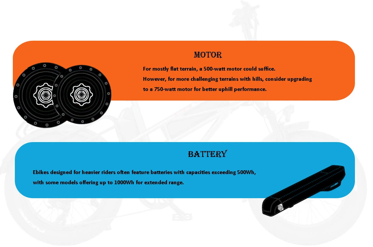 Motor and battery for heavier riders