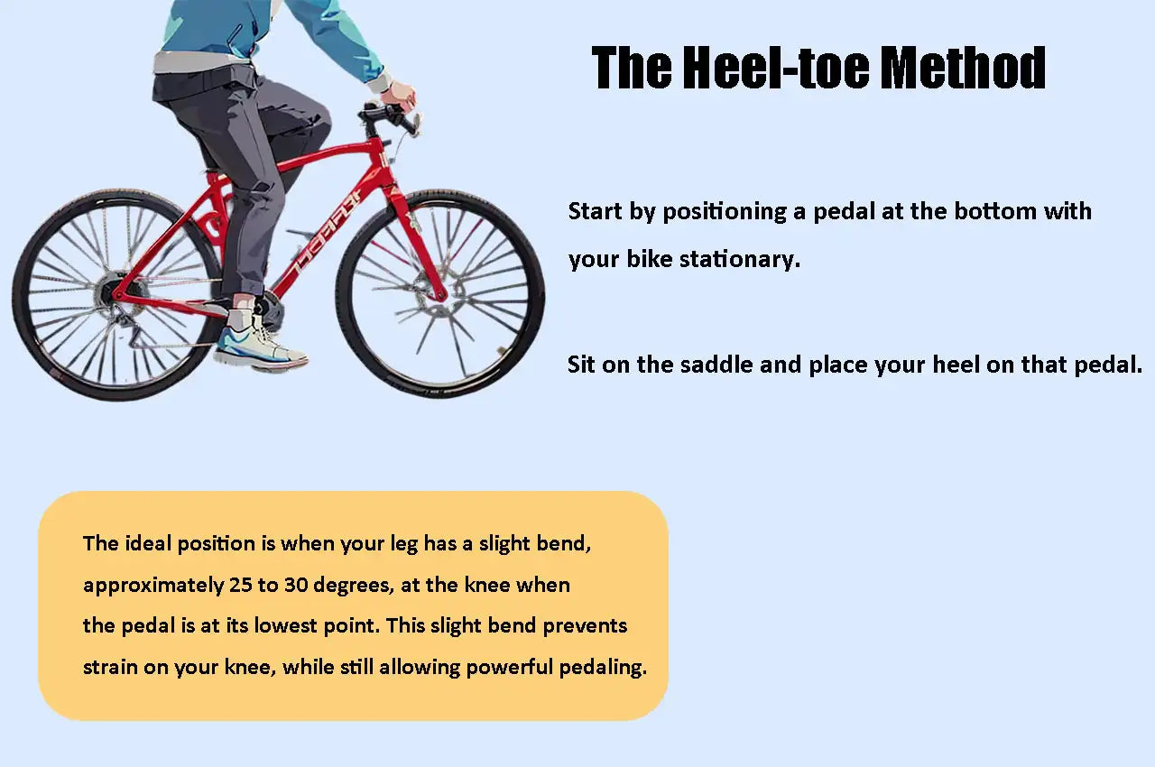 The Heel-toe Method