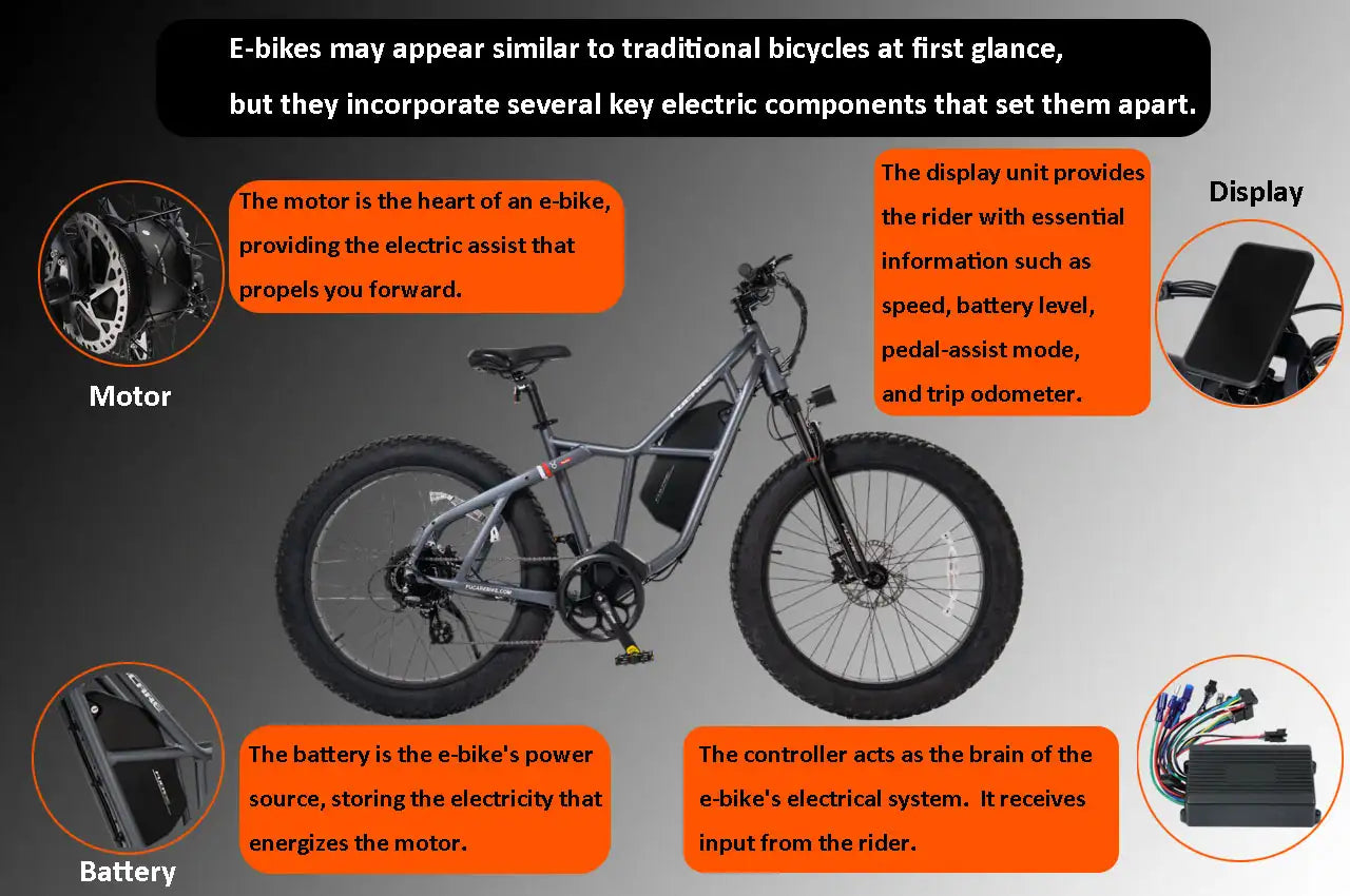 what is an electric bike