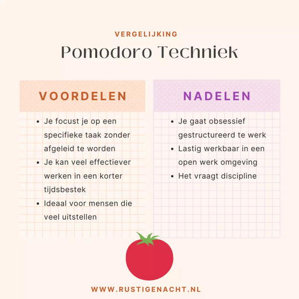 pomodoro-techniek-voordelen-nadelen