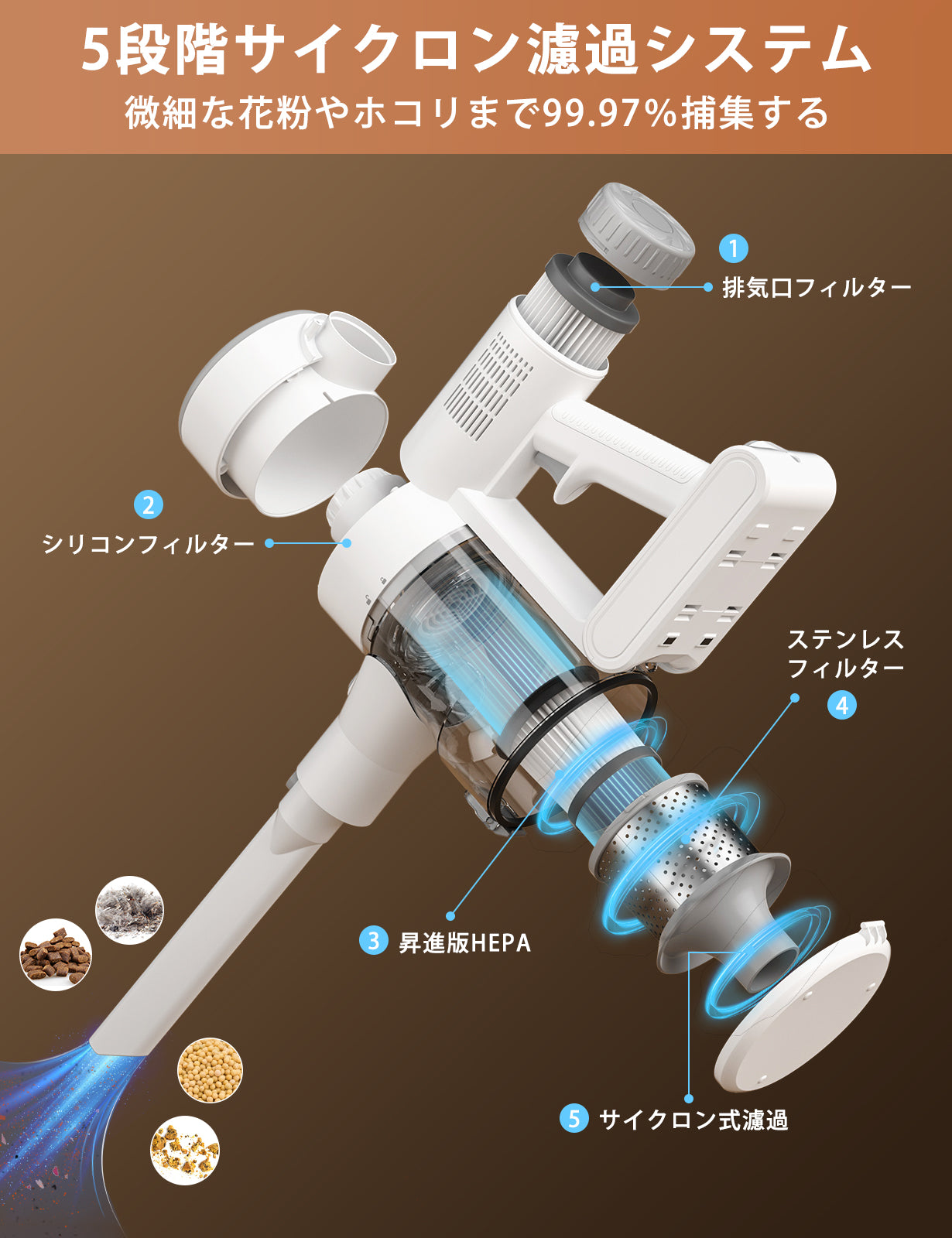 正規代理店 掃除機 コードレス 着脱式バッテリー 充電式 LEDライト付き