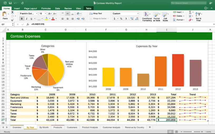 Microsoft Office 2019 Home and Business For Mac