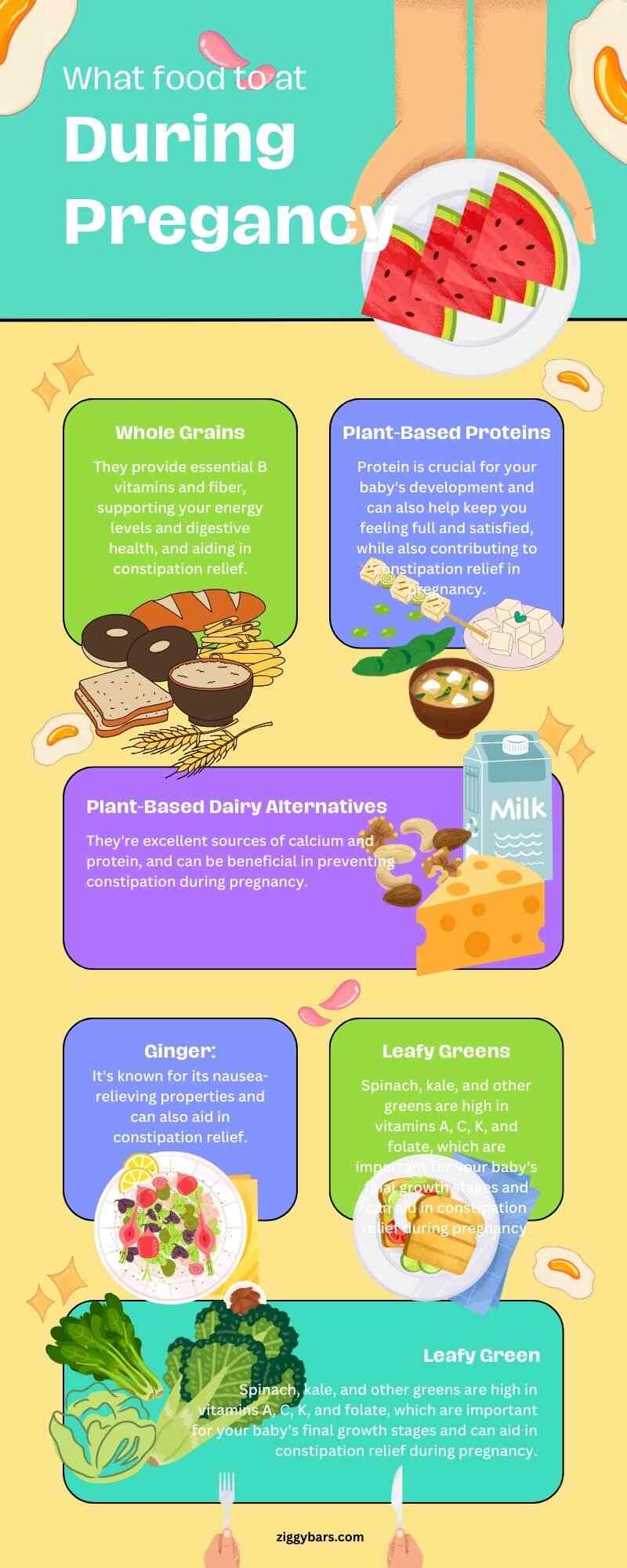 What Foods to Eat During Pregnancy