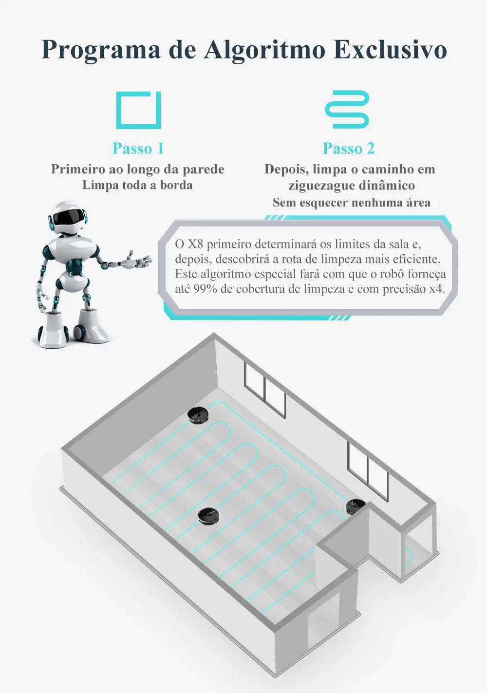 Robô Aspirador Inteligente X8 - 3 em 1: Varre, Aspira e Passa Pano