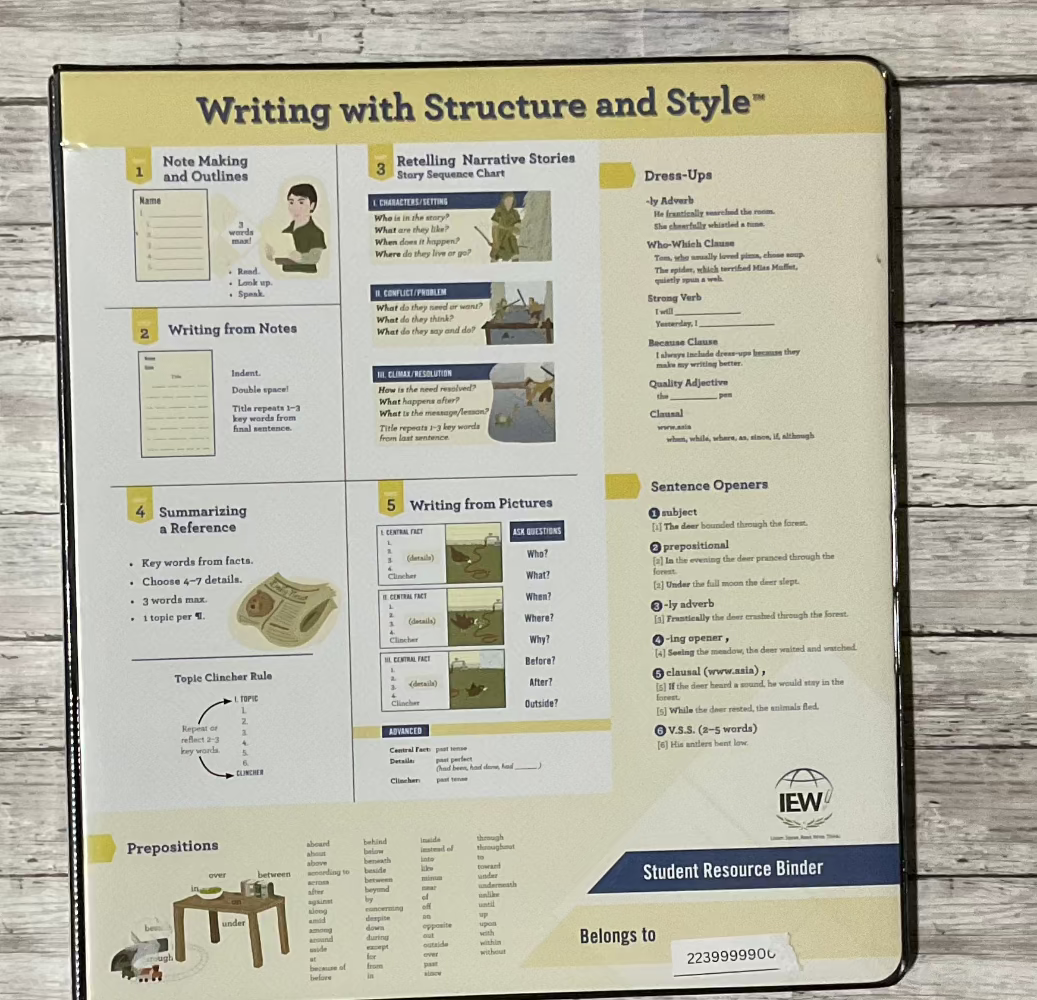 Writing with Structure and Style Student Resource Binder