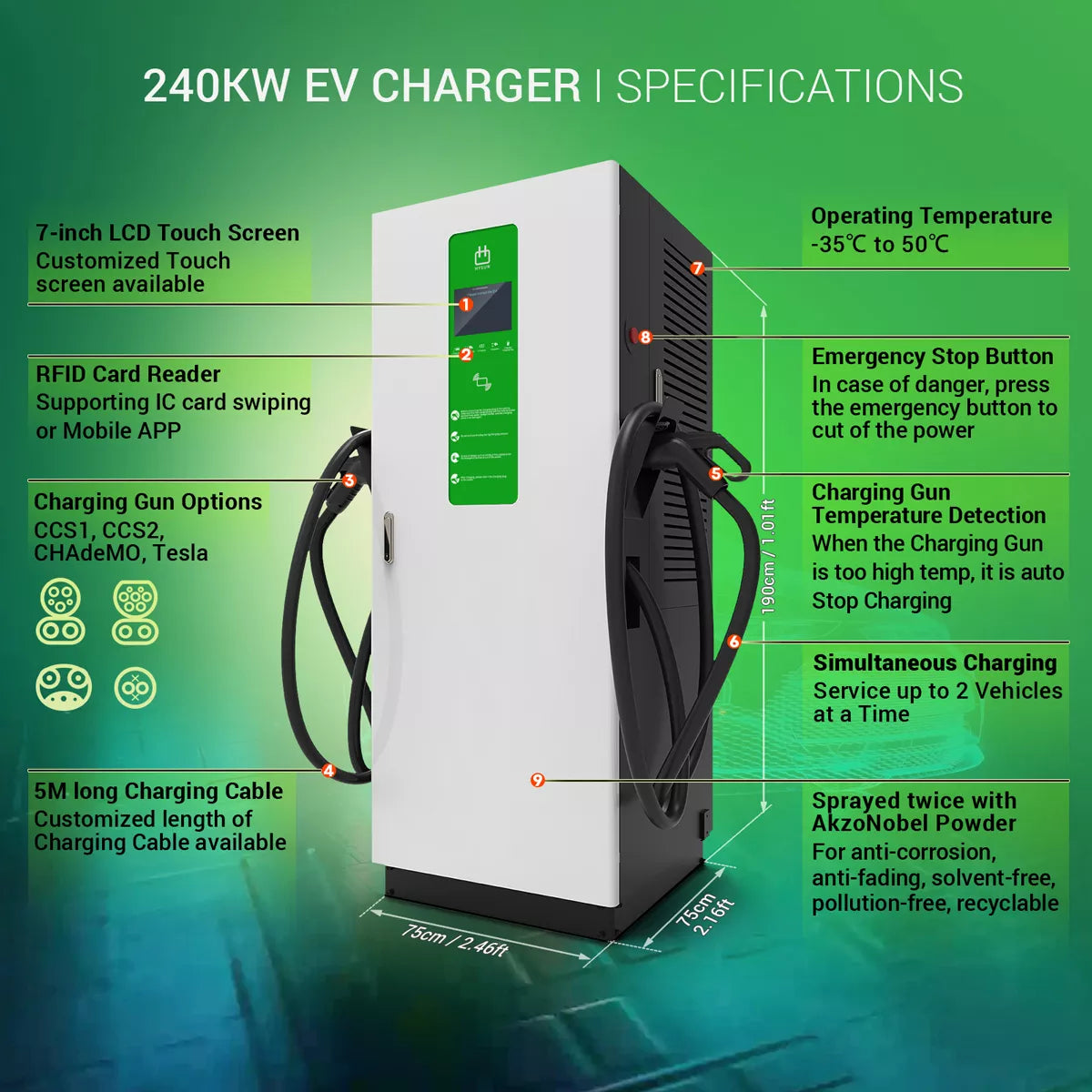 DC EV Charger 240KW