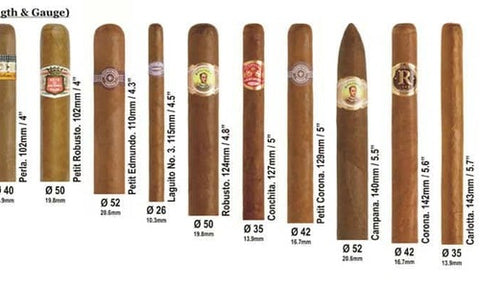 Cigar Detective - A Simple Guide to Cigar Brands, Shapes, Sizes and Colors