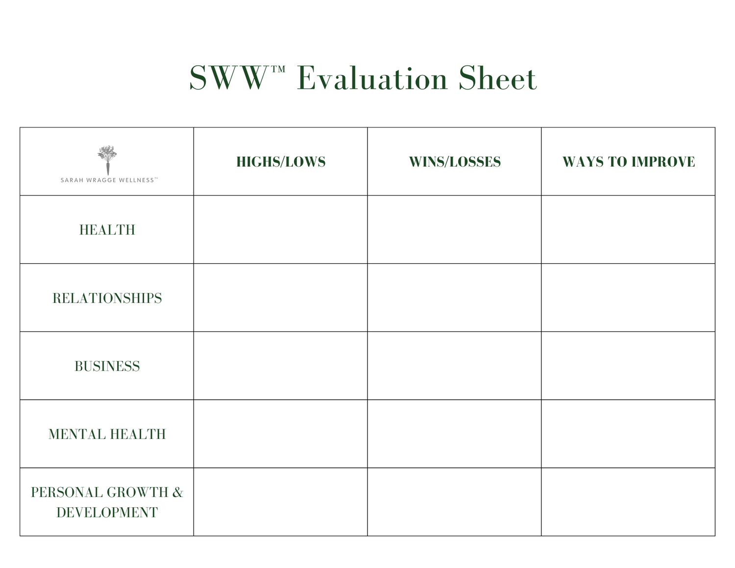 SWW® Evaluation Sheet