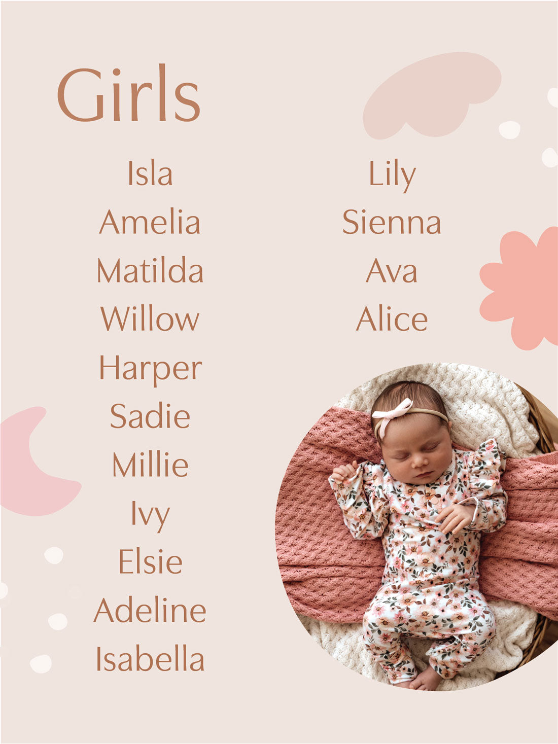 Snuggle Hunny Girls Baby Name List 2024