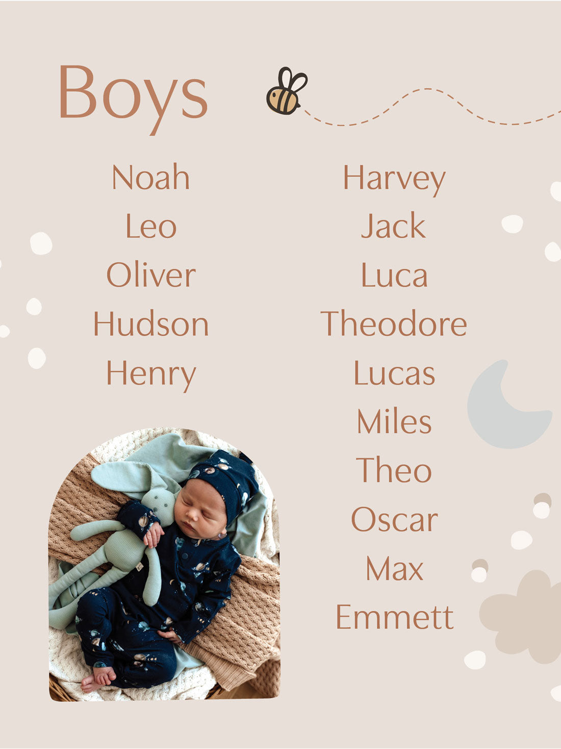 Snuggle Hunny Boys Baby Name List 2024