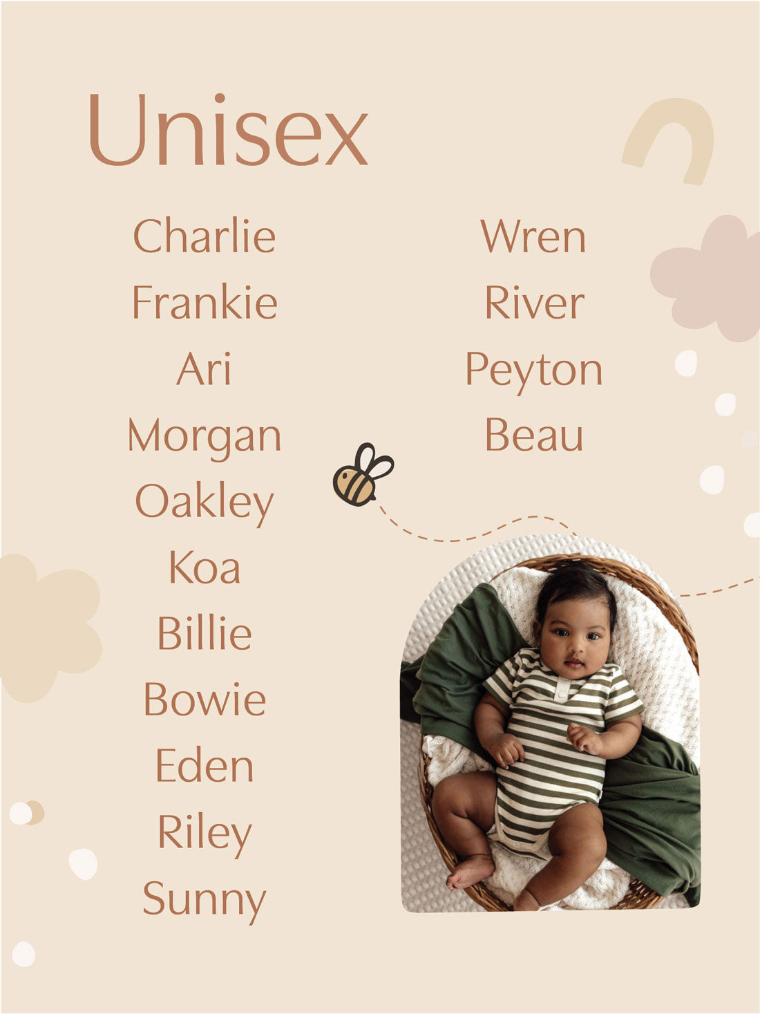 Snuggle Hunny Unisex Baby Name List 2024