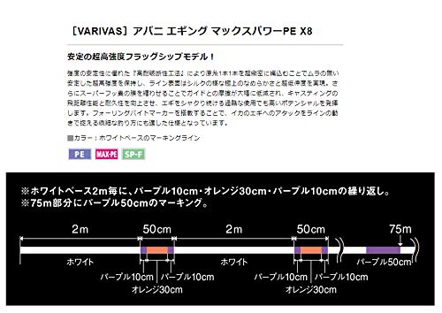 Varivas Avani Eging Premium PE X4 Milky 150m #0.8 15lb PE Braid Line from Japan
